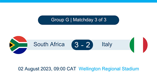 Result Card SA vs ITA